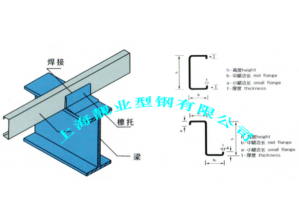 C/Z型鋼檁條|C型鋼,Z型鋼