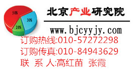 中国光纤激光器行业市场趋势预测及投资策略研究报告2015-2020年