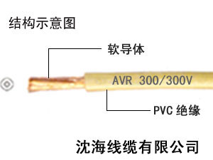 河北預分支電纜