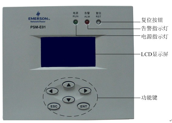 艾默生监控模块PSM-E01