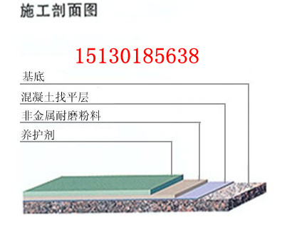 保定金剛砂材料施工15130185638/保定金剛砂耐磨地面材料