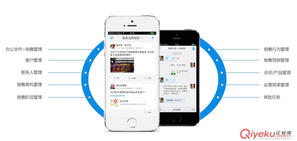銷售易crm|客戶關系管理系統|移動辦公OA|移動銷售管理系統