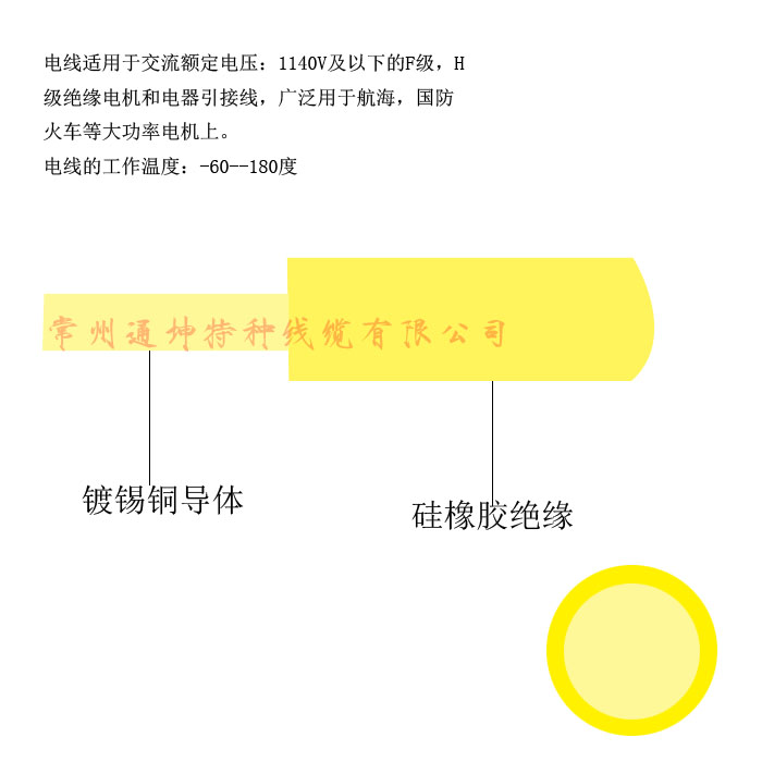 JHXG 硅橡膠絕緣電機引接線