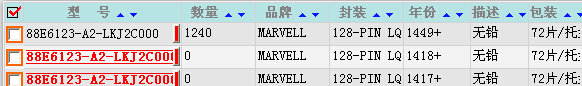供應(yīng)Marvell系列88E6123芯片
