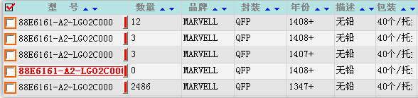 供應(yīng)Marvell系列88E6161芯片