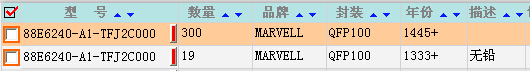 供應(yīng)Marvell系列88E6240芯片