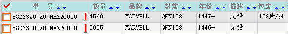 供應(yīng)Marvell系列88E6320芯片