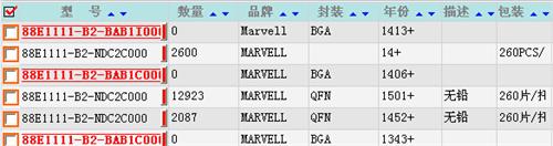 供應Marvell系列88E1111芯片
