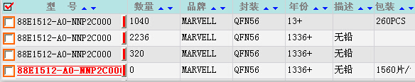 供應(yīng)Marvell系列88E1112芯片