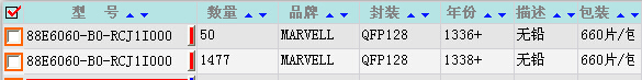 供應(yīng)Marvell系列88E6060芯片