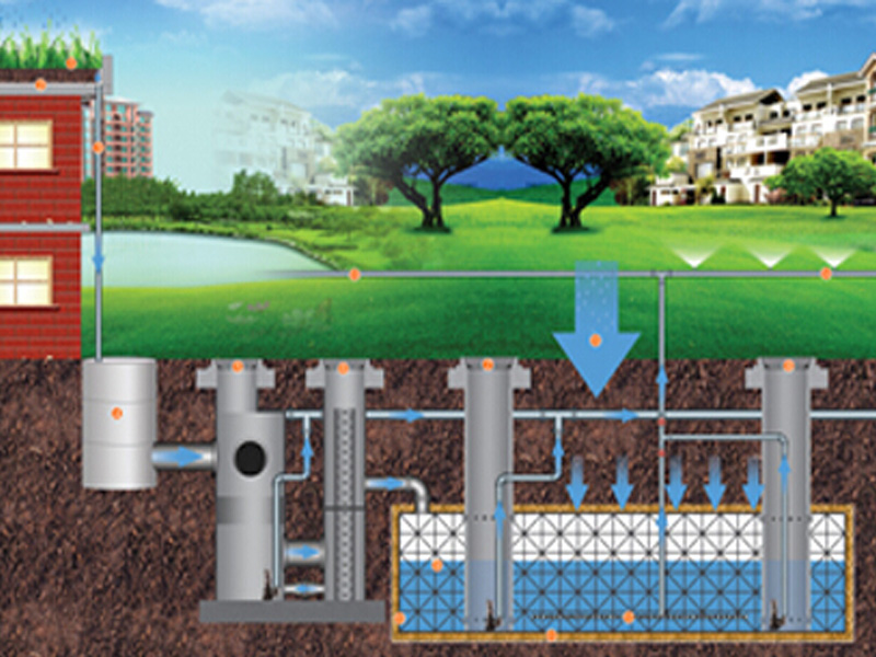 廈門雨水回收系統(tǒng)報(bào)價(jià)/哪里有雨水回收系統(tǒng)【欣慧通】