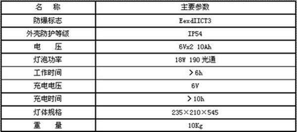 DF－10型防爆泛光工作燈