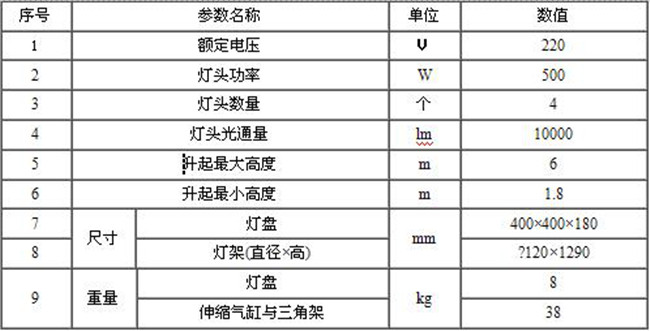 DF-11型全方位自動升降工作燈