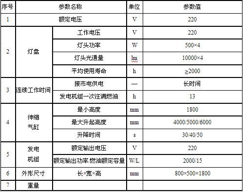 DSJ-2000全方位自動升降移動照明燈組