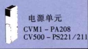 歐姆龍CJ1W-SCU21 CN223 CS1W-BI103