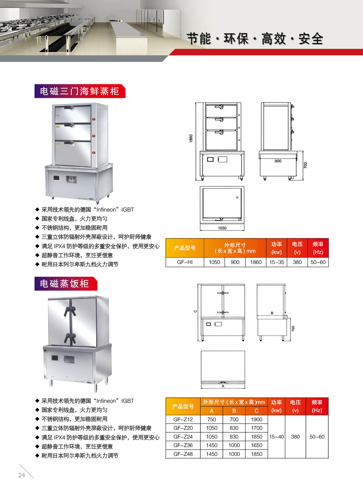 东莞节能厨具,环保厨具,厨房厨具,食堂厨具,工厂厨具