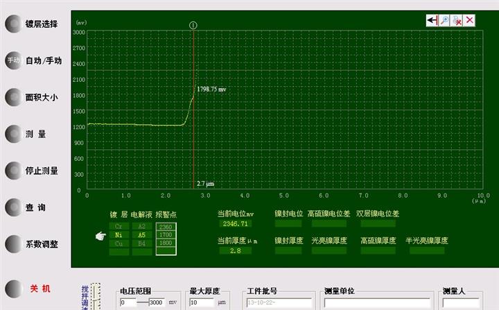 tj供应DJH-G多层镍电位差测厚仪