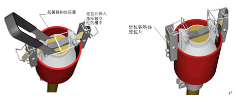 線路故障指示器的安裝圖架空四合一，二合一的安裝，可批量定制架空型云南貴州河北湖北河南福建遼寧等各地供應