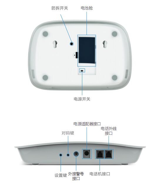 供應(yīng)深安新款無(wú)線報(bào)警主機(jī)，防盜報(bào)警主機(jī)