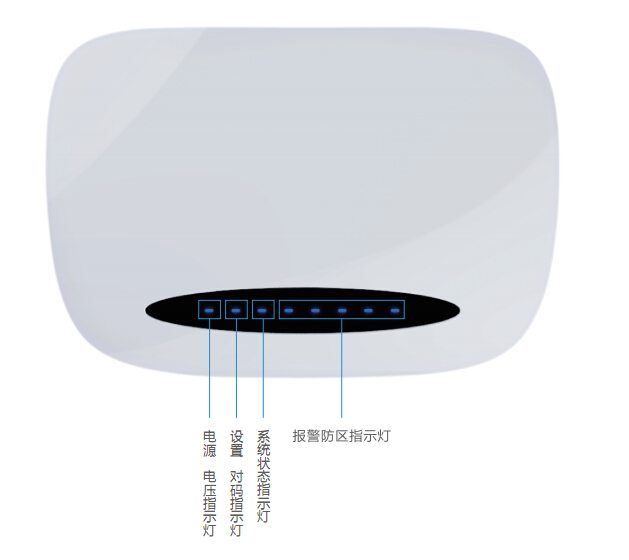 供應(yīng)深安新款無(wú)線報(bào)警主機(jī)，防盜報(bào)警主機(jī)